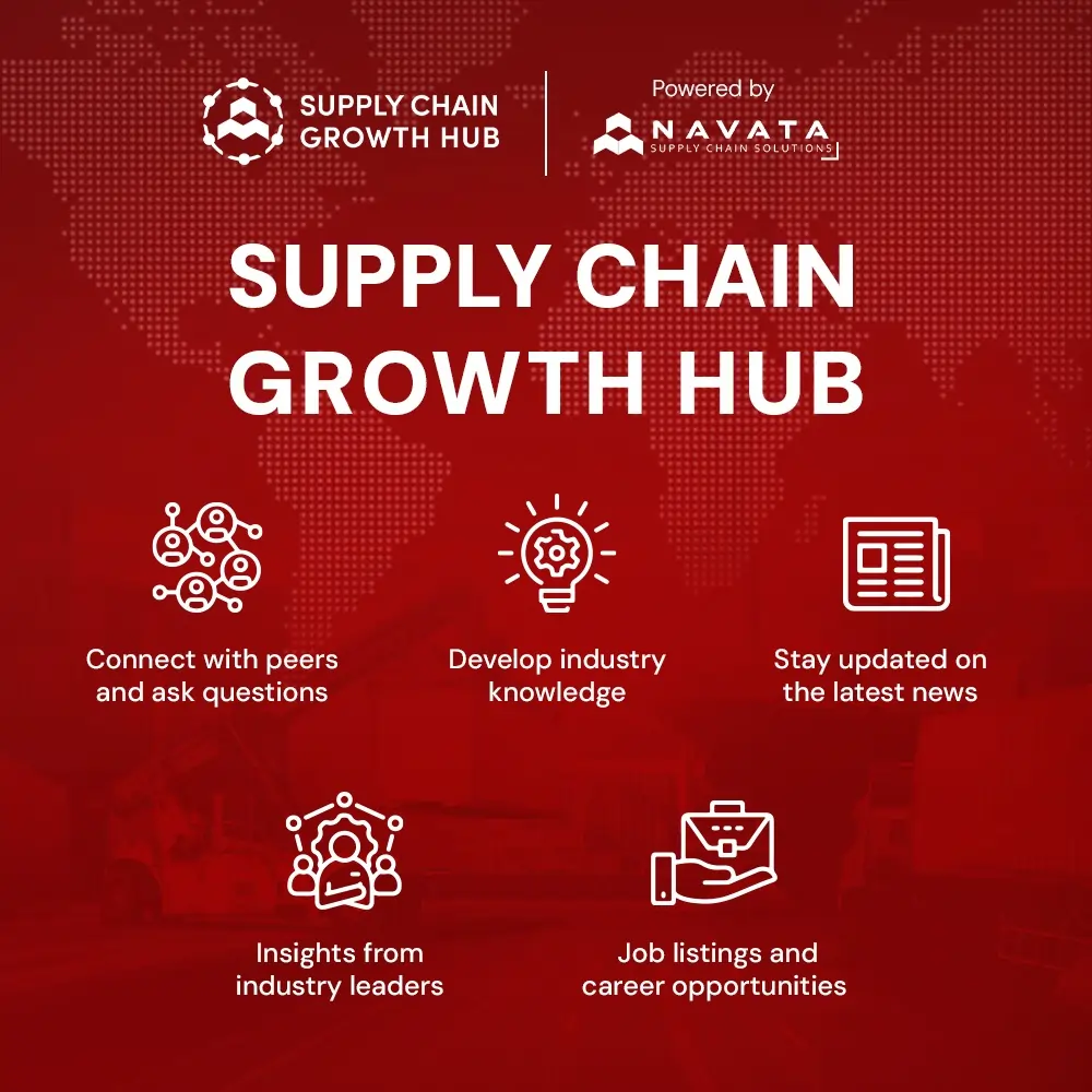 India’s Container Prices Soar