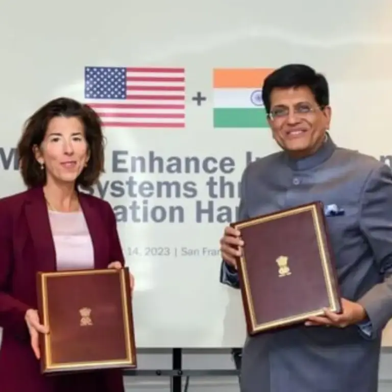 India Joins US-Led Supply Chain Resilience Pact